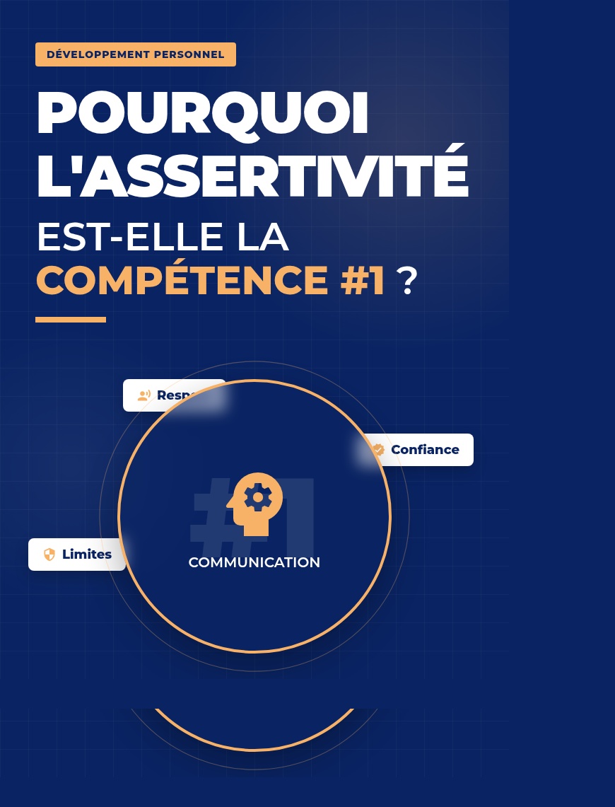 Featured image for Pourquoi l’assertivité est-elle la compétence numéro 1 aujourd’hui ?